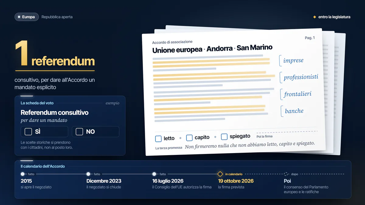 Illustrazione della proposta «Accordo UE»