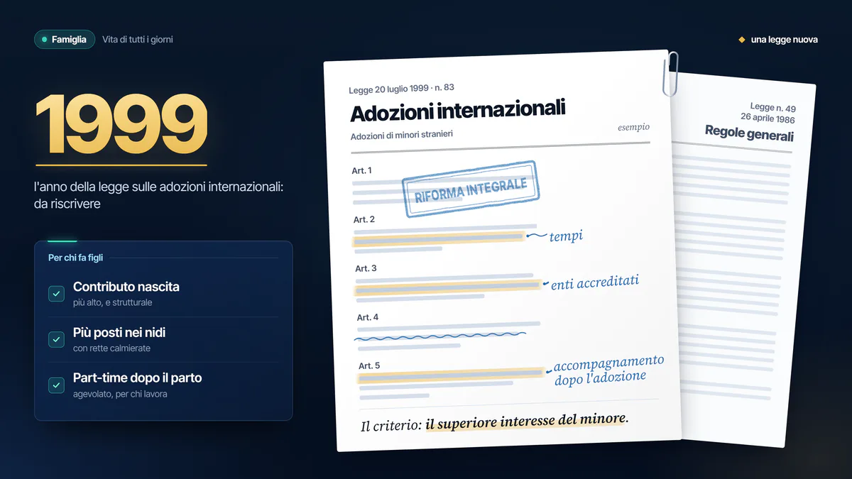 Illustrazione della proposta «Famiglia, figli e adozioni»
