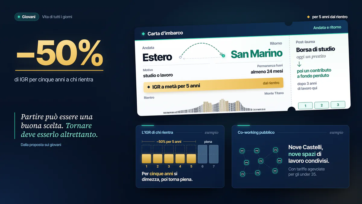 Illustrazione della proposta «Giovani e talenti»
