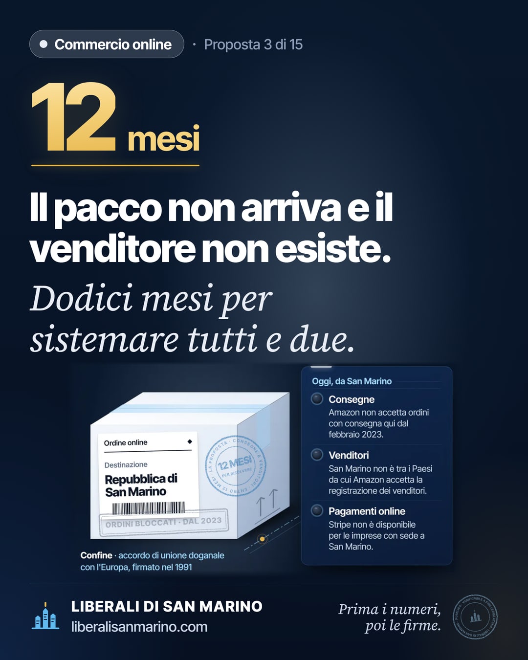 Immagine della proposta «Aprire al mondo»: Il pacco non arriva e il venditore non esiste. Dodici mesi per sistemare tutti e due.