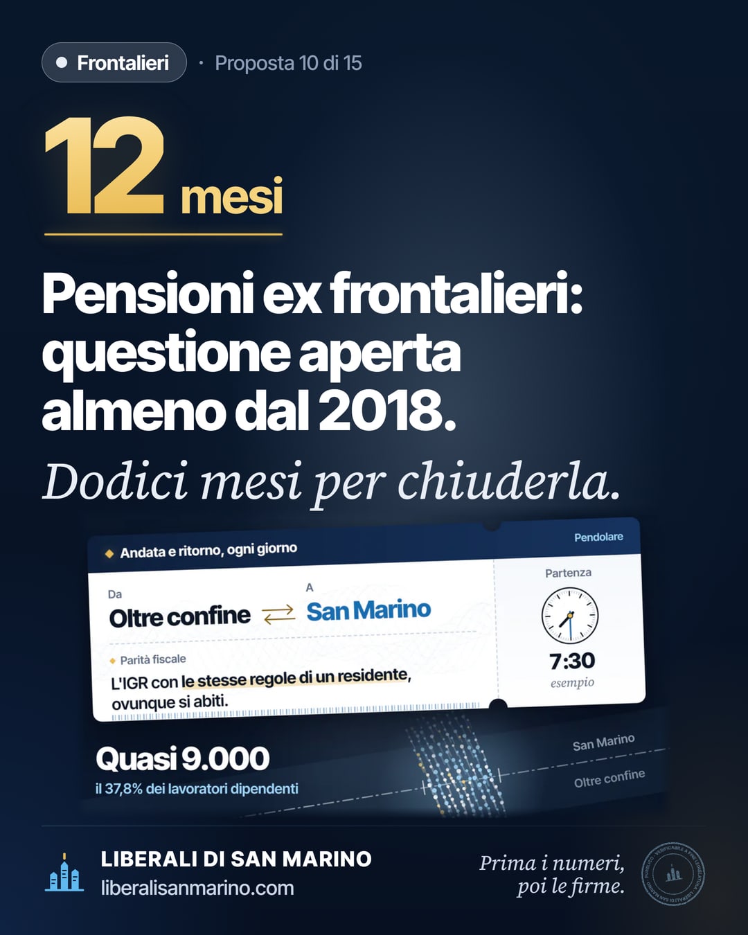 Immagine della proposta «Frontalieri»: Pensioni ex frontalieri: questione aperta almeno dal 2018. Dodici mesi per chiuderla.